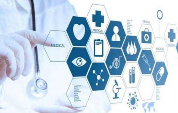 Smart Health Products Market 2022-2028 Size, Share, Trend, Key Palyers with Products