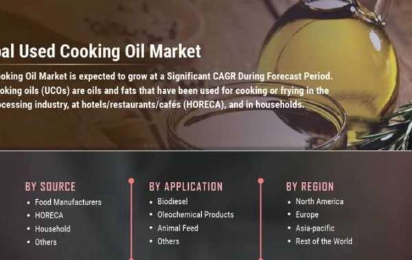 Used Cooking Oil Market Revenue To Experience A Hike In Growth By 2030