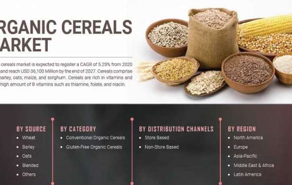 Organic Cereals Market Share Analysis, Size, Share, Growth, Trends And Forecast 2027