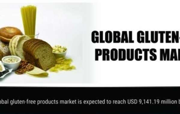 Gluten-Free Products Market Analysis Provides Veritable Information On Size, Growth Trends And Competitive Outlook By 20