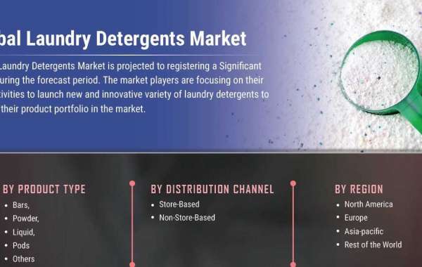 Mixing Laundry Detergents Market Global Industry Analysis, Size, Share, Growth, Trends And Forecast 2027