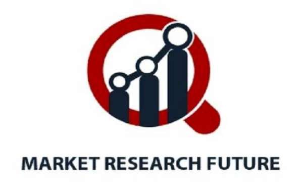 Welding Materials Market Share Future and Growth of  by 2027