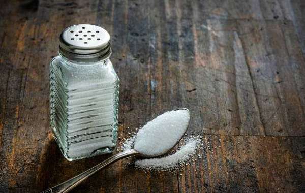 Sodium Benzoate Market Research, Industry Trends, Supply, Sales, Demands, Analysis And Insights