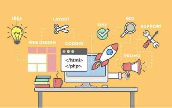 Affordable Web Design – What are the options?