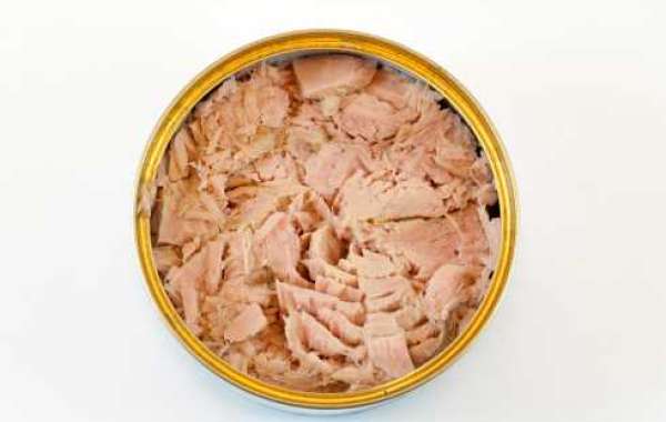 Canned Meat Market Research – Industry Outlook, Revenue, Driving Factors and Growth, Forecast to 2028