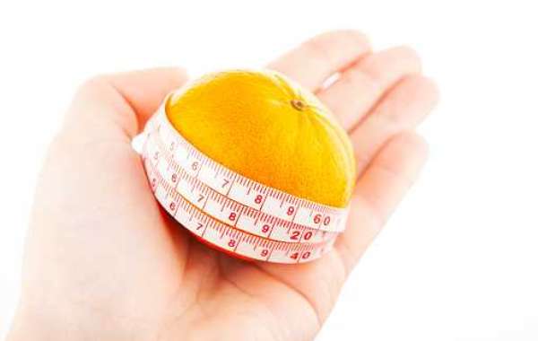 Weight Control Products Market Research, Gross Ratio, Driven Factors, and Forecast 2027