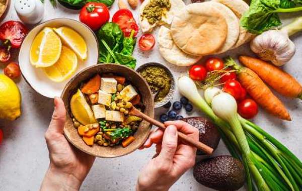 Plant-Based Food Market Research (Covid-19) Outbreak: Size, Trends, Scope & Challenges To 2030
