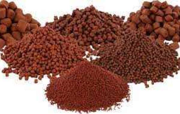 Aquafeed Market Research, Business Prospects, and Forecast 2027