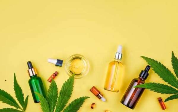 CBD Skincare Products Market Outlook Competitive Intelligence And Tracking Report 2030