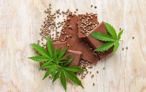 CBD-Infused Confectionery Market Outlook Will Witness Substantial Growth in the Upcoming years by 2028