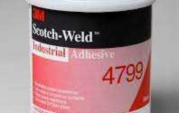 Industrial Adhesive Market Forecast 2023-2030 Global Analysis By Type, Size, Sales, Product and Geography