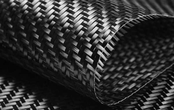 Carbon Fiber Market Industry Segmentation 2020 by Type, Gross Margin and Future Forecast 2020-2030