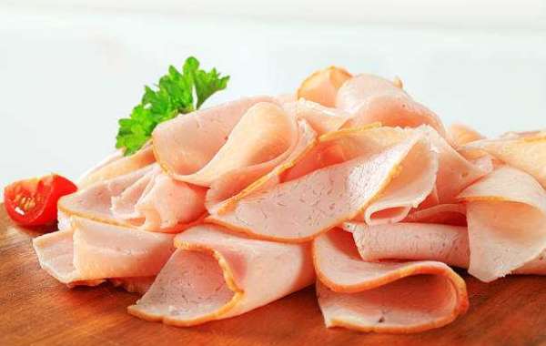 Turkey Meat Products Market Outlook | Competitive Analysis, Size, Growth Rate Forecast