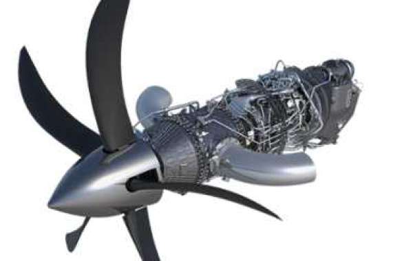 Commercial Aircraft Propeller Systems Market Industry Outlook and Latest Updates, Analysis Report by 2030