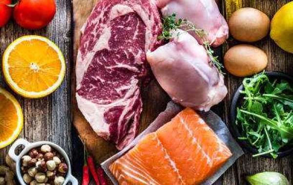 Protein Ingredients Market Size, Share, Price, Trends, Growth, Analysis, Outlook, Report and Forecast 2032