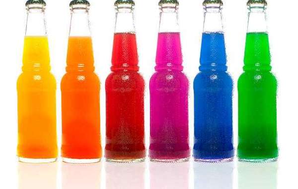 Alcopop Market Report by Growth, and Competitor with Statistics, Forecast 2032