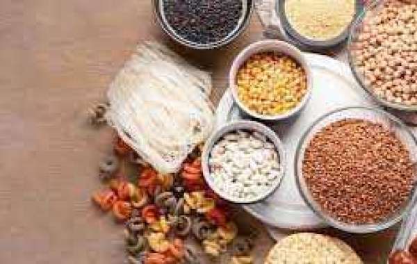 Gluten-Free Foods & Beverages Market Trends, Opportunities, Analysis | Key Players, Types, Applications, Regional An