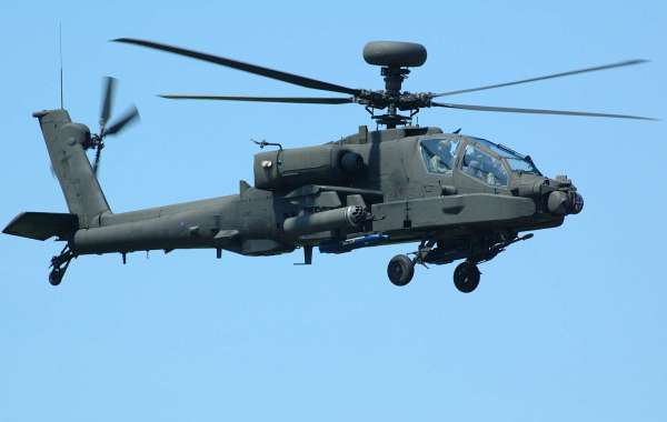 Military Helicopter Market Analysis Report, Revenue, Trends, and Growth Forecasts by 2030