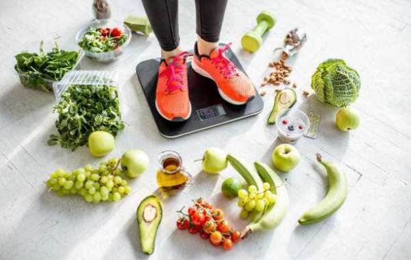 Weight Control Products Market Value Share, Supply Demand and Value Chain 2032