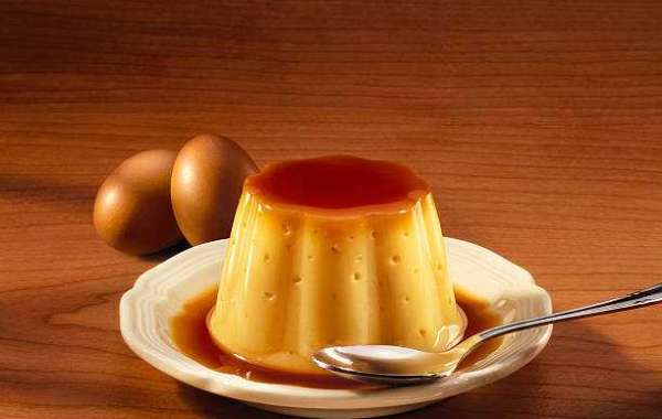 Caramel Market Report Outlook on Rising Application, Trends & Potential Growth during the forecast period 2030