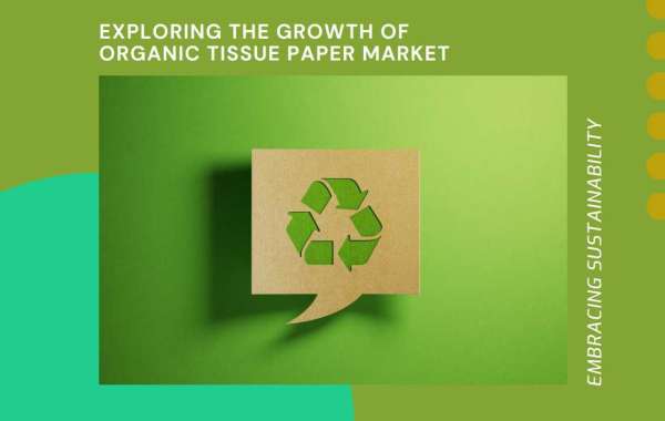 US Organic Tissue Paper Market Research Report By Key Players Analysis Till 2032