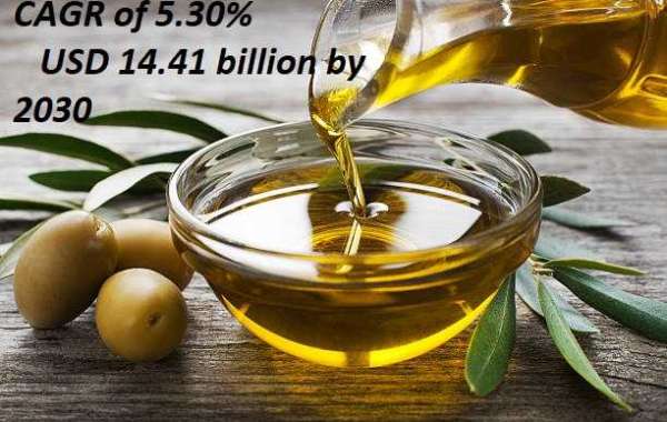 Europe Extra Virgin Olive Oil Market Insights: Growth, Key Players, Demand, and Forecast 2030