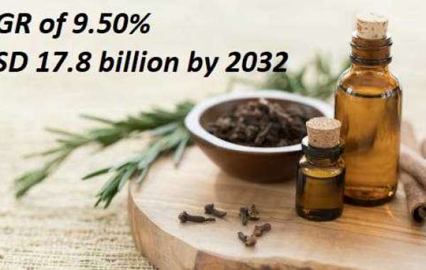North America Essential Oil & Aromatherapy Market Size, Top Companies, Growth, Regional Revenue| Forecast