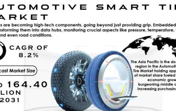 Automotive Smart Tire Market: Size, Share & Key Players 2031