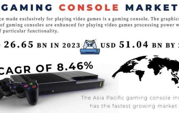Gaming Console Market Trends: Challenges and Opportunities Ahead