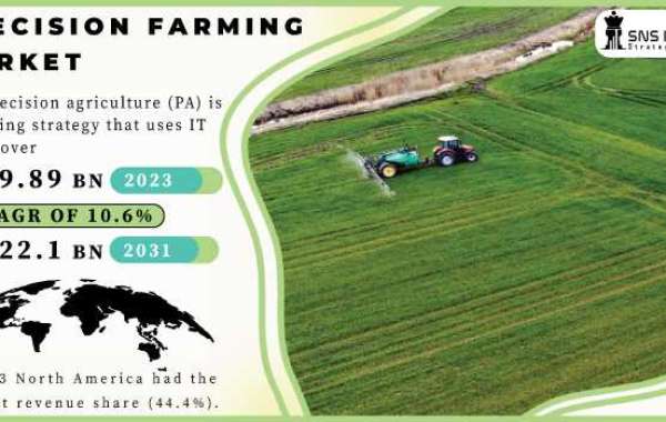Precision Farming Market Growth Driver: Enhanced Connectivity and Communication Infrastructure in Rural Areas