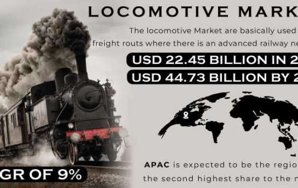 Locomotive Market : Size, Growth & Opportunities 2031