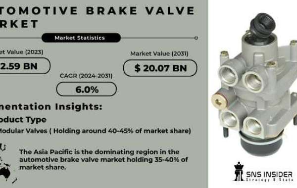 Automotive Brake Valve Market: Size, Growth & Opportunities 2031