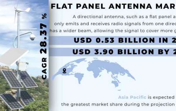 Flat Panel Antenna Market Growth Driver, Analysis and Forecast by 2031