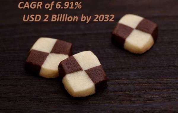 Canada Cocoa Butter Alternatives Market Size, Restraints, Portfolio, and Forecast 2032