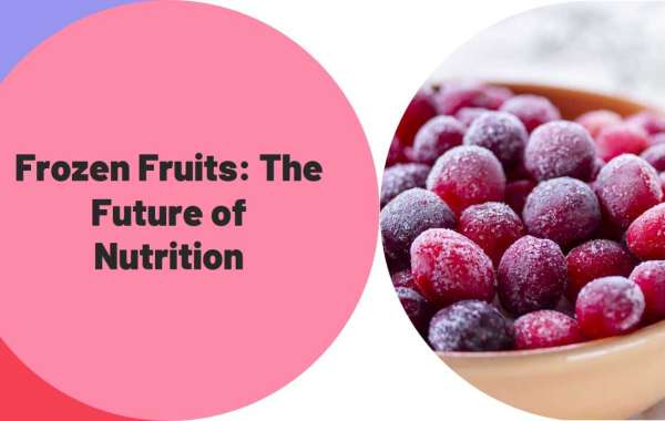 Frozen Fruits Market Dynamics of Investment and Gross Margin Forecast in 2032