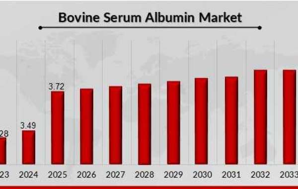 Why Is Bovine Serum Albumin Important in Biotechnology?