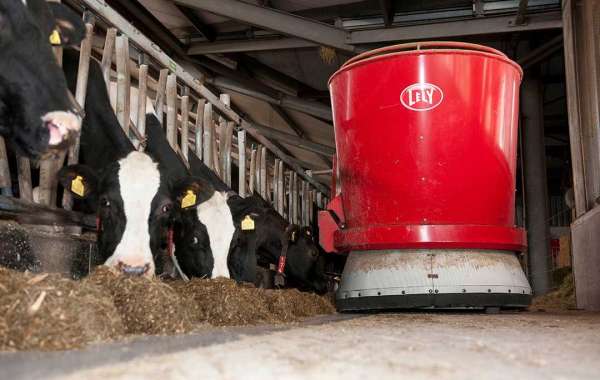 Feed Robotics Market - Industry Overview, Major Developments, and Forecast to 2033