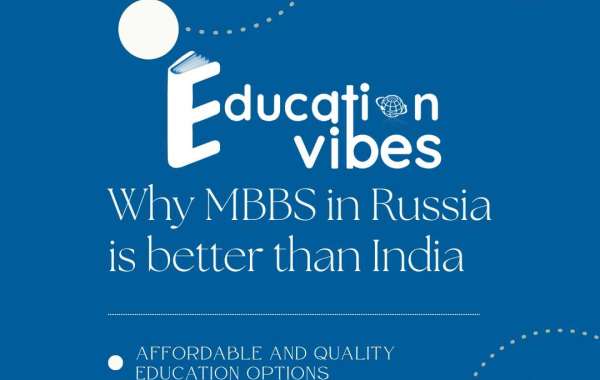 Is MBBS in Russia for affordable Indian students?