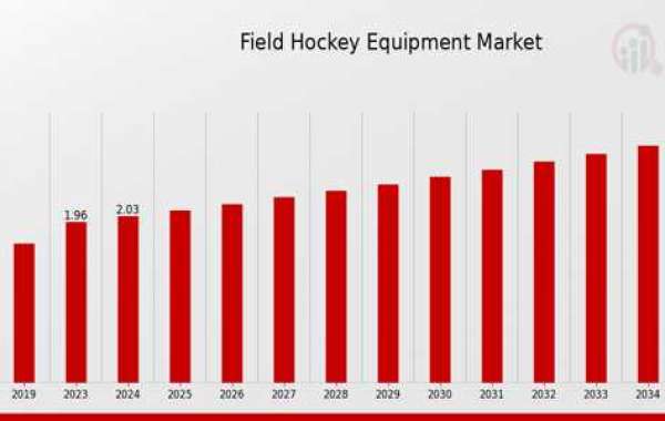 The Future of Field Hockey Gear: Market Insights & Innovations