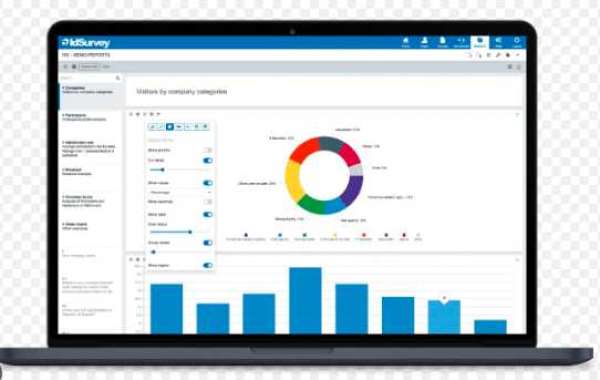 [9 Proven Ways] Epik Funnel Delivers the Best Social Surveys Services in the USA (2025)