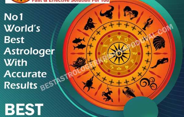 Best Astrologer in Mangalore