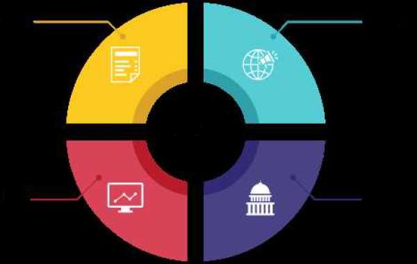 Boost Your Brand with Expert Content Strategy Development Services in USA