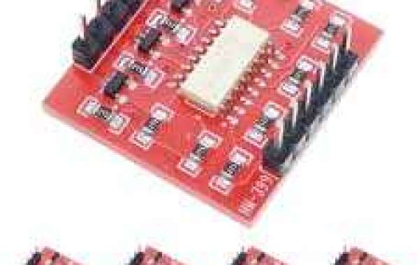 Isolation IC Market Opportunity, Demand, recent trends, Major Driving Factors and Business Growth Strategies 2031