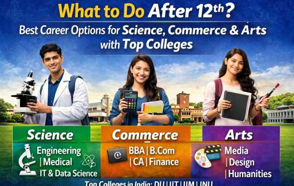 What to Do After 12th? Best Career Options for Science, Commerce and Arts with Top Colleges