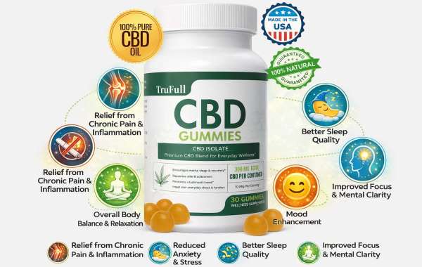 GET@!! https://www.facebook.com/trufull.cbd.gummies.reviews/