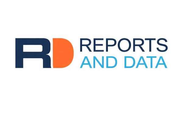 Chillers for Hydrogen Filling Station Market Drivers, Demand, Trends with Report Data 2034