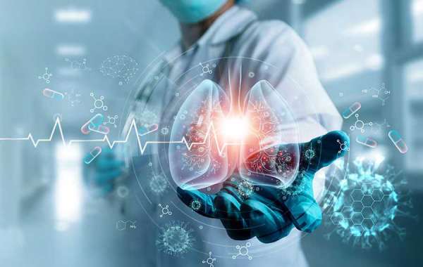 Future Scope and Investment Potential in the Photoaging Treatment Market