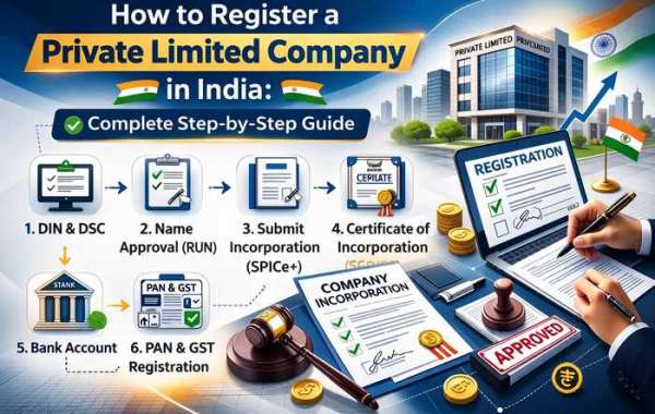 How to Register a Private Limited Company in India: Complete Step-by-Step Guide